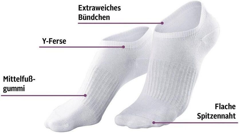 Active by Lascana Sneakersokken met middenvoetelastiek (set 7 paar) - Foto 7