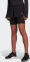 Adidas Performance Runningshort RUN ICONS TWOINONE RUNNING SHORTS (1-delig) - Thumbnail 1