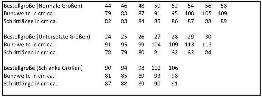 Arizona Regular fit jeans James regular fit rechte pijpen five-pocket-vorm normale taille - Foto 8