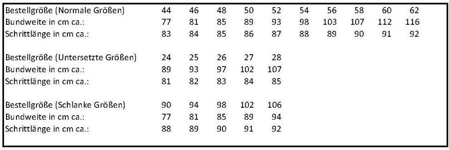 Arizona Stretch jeans John rechte pasvorm lage taille met five-pocket-configuratie (set 2-delig) - Foto 10
