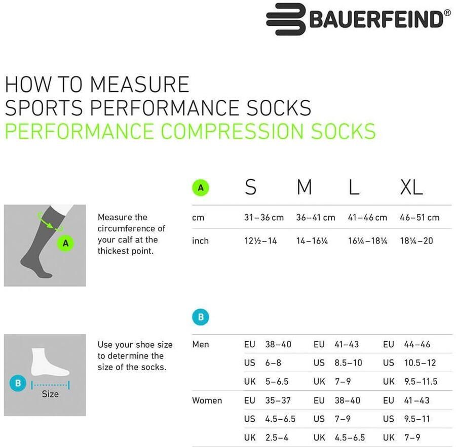 Bauerfeind Sportsokken Run Performance Compression Socks Women - Foto 10