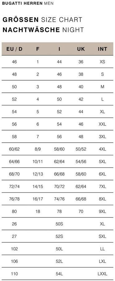 Bugatti Shortama Genua V-hals korte mouw korte broek zacht comfortabel (2-delig)