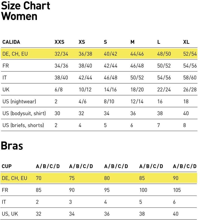 CALIDA Bustier temperatuurregulerend sneldrogend interlock zonder beugel