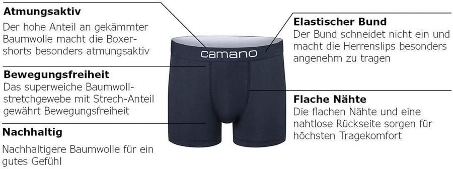 Camano Boxershort Comfort met elastische logoband (Set van 2)