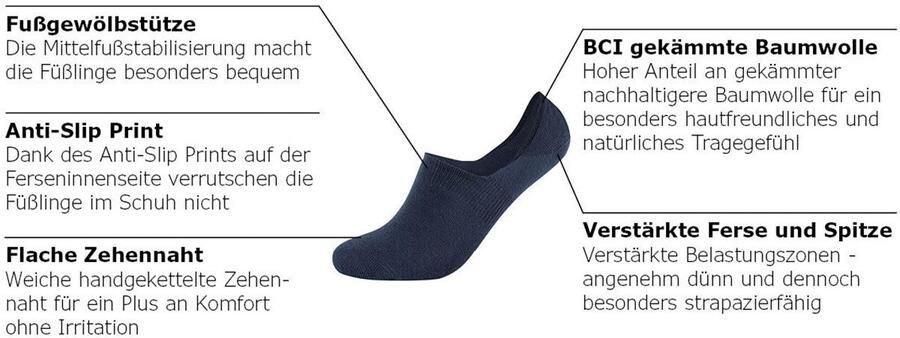 Ca o Enkelsokken Comfort met versterkte hiel voor duurzaamheid (4 paar)