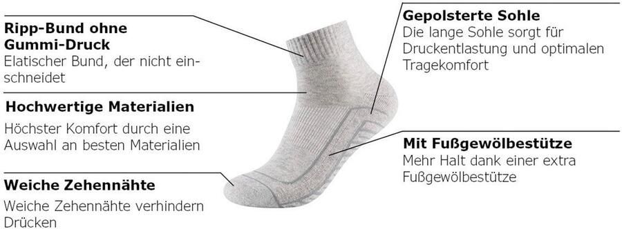 Ca o Korte sokken CA-Soft met versterkt teengebied (6 paar) - Foto 4