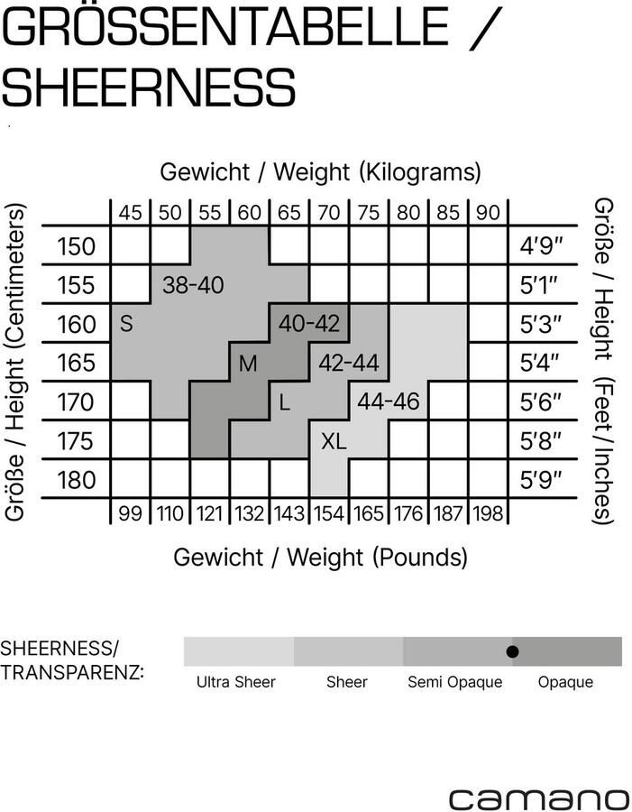 Camano Panty Fine functional met hoog polyamide-gehalte speciaal voor zwangeren - Foto 5