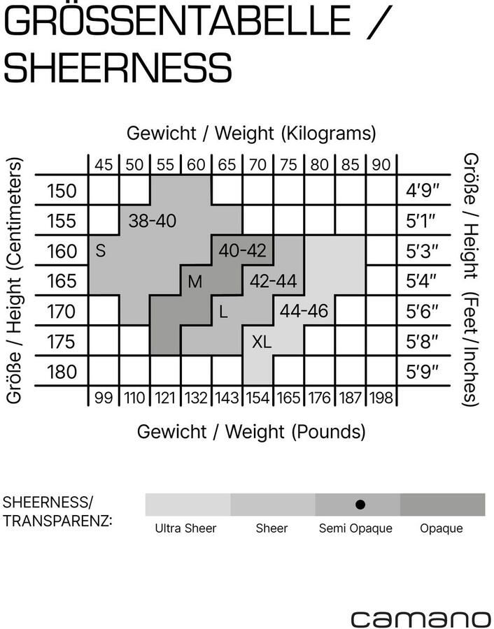 Ca o Panty Fine functional met naadloze afwerking (Set van 2) - Foto 4