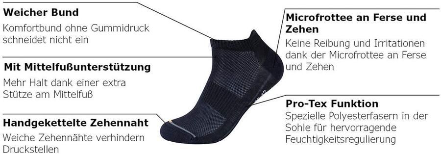 Ca o Sneakersokken Function met micro-pluche op hiel en tenen (set 4 paar)