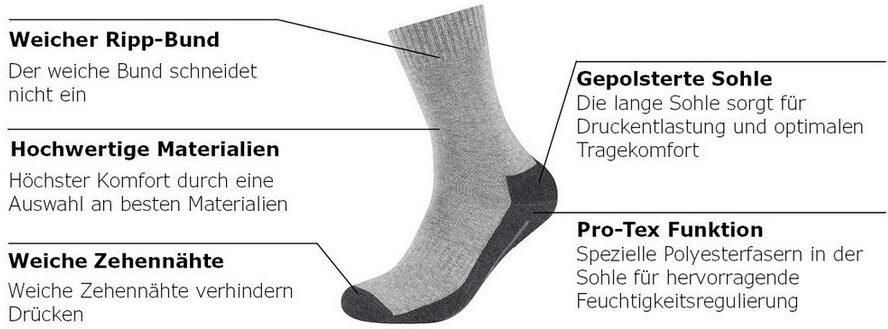 Ca o Sportsokken Function met vochtregulerend materiaal (set 4 paar) - Foto 3