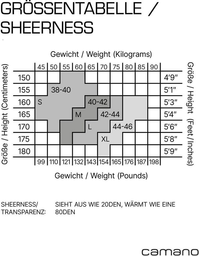 Ca o Thermopanty Comfort 80 den panty's met transparante 20 den optiek - Foto 5