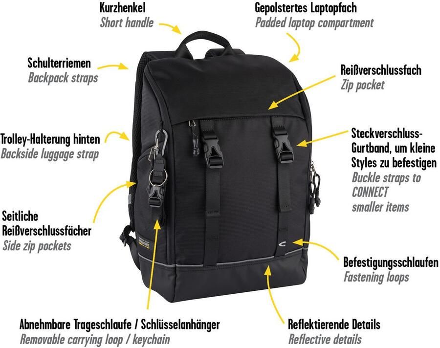 Camel active Rugzak Connect perfect doordacht modulair reistassensorti t in vele stijlen - Foto 4