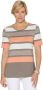 Classic Basics Shirt met ronde hals Shirt (1-delig) - Thumbnail 1