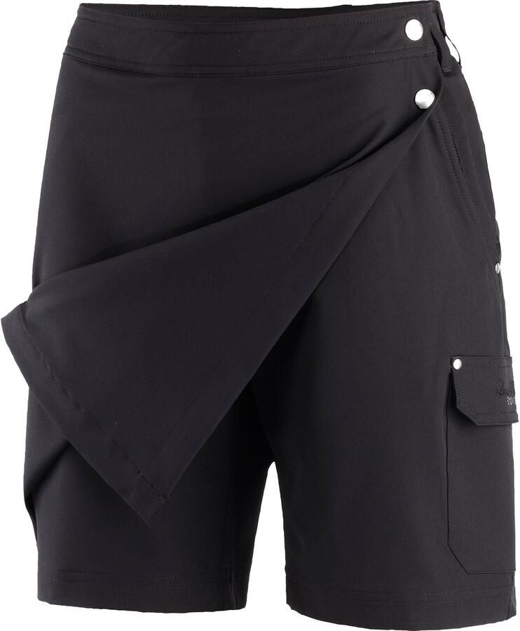 DEPROC Active Short GRANBY LPO Short