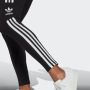 Adidas Originals LOUNGEWEAR Trefoil Legging - Thumbnail 7