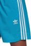 Adidas Sky Rush Zwemshorts met 3 Strepen Blue Heren - Thumbnail 7