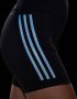Adidas Performance DailyRun 3-Stripes Five-Inch Korte Legging - Thumbnail 5