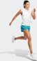 Adidas Performance Runningshort RUN IT SHORTS (1-delig) - Thumbnail 5