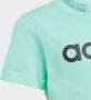 Adidas Sportswear T-shirt ESSENTIALS LINEAR LOGO COTTON SLIM FIT - Thumbnail 8