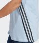 Adidas Sportswear T-shirt FUTURE ICONS 3-strepen - Thumbnail 6