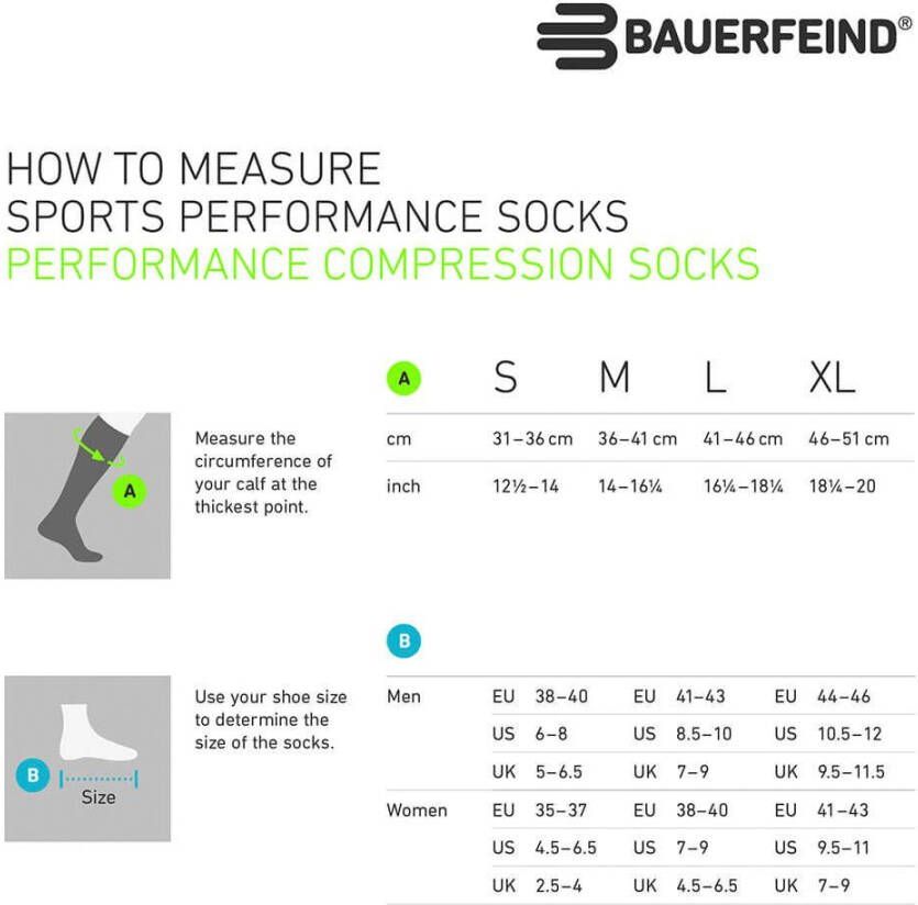 Bauerfeind Sportsokken Run Performance Compression Socks