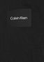 Calvin Klein Stijlvolle Nylon Blouson Met Capuchon Black Heren - Thumbnail 9