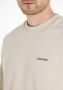 Calvin Klein Sweatshirt MICRO LOGO REPREVE SWEATSHIRT - Thumbnail 3
