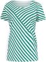 Casual Looks T-shirt (1-delig) - Thumbnail 4