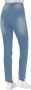 Classic Basics High-waist jeans - Thumbnail 4