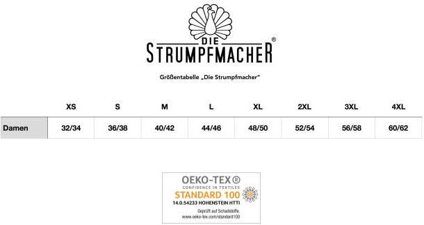 Die Strumpfmacher Ouvert maillot met overknee-effect