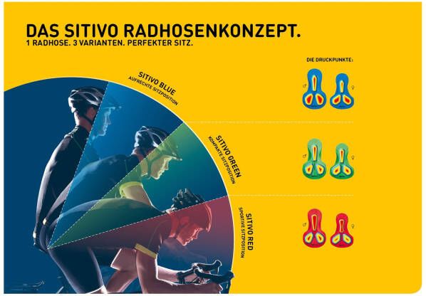 Gonso Fietsbroek SITIVO M 0 Heren fietsbroek met innovatief zitkussenconcept