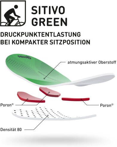 Gonso Fietsbroek SITIVO W Dames fietsbroek met innovatief zitkussenconcept
