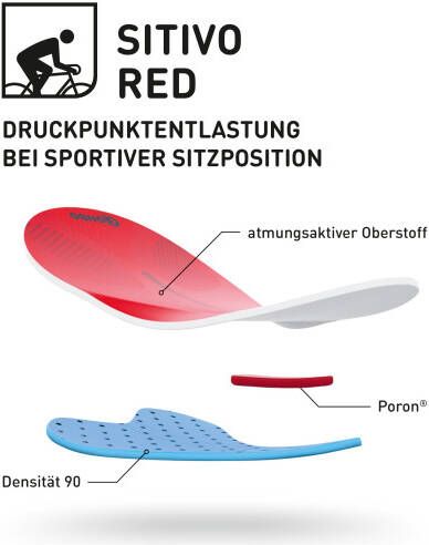 Gonso Fietsbroek SITIVO W Dames fietsbroek met innovatief zitkussenconcept