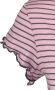 H.I.S Nachthemd in leuke streep-look met gekrulde randen - Thumbnail 5