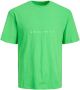 Jack & jones Copenhagen Korte Mouw Geborduurd T-Shirt Green Heren - Thumbnail 5