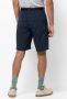 Jack Wolfskin Hoggar Shorts Korte broek Heren 54 blue night blue - Thumbnail 3