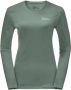 Jack Wolfskin SKY Thermal L S Women Functioneel shirt met lange mouwen Dames S hedge green hedge green - Thumbnail 4