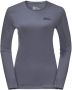 Jack Wolfskin SKY Thermal L S Women Functioneel shirt met lange mouwen Dames XXL dolphin - Thumbnail 4