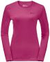 Jack Wolfskin SKY Thermal L S Women Functioneel shirt met lange mouwen Dames XXL new magenta new magenta - Thumbnail 4