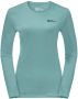 Jack Wolfskin SKY Thermal L S Women Functioneel shirt met lange mouwen Dames L sea foam sea foam - Thumbnail 4