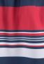 KangaROOS Zwemshort met strepen - Thumbnail 5