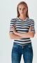 LTB Slim fit jeans MOLLY met comfortabele band met dubbele knoop - Thumbnail 5