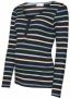 Mamalicious Zwangerschapsshirt MLCELIE LIA L S JRS TOP 2F A. - Thumbnail 5
