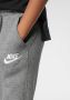 Nike Sportswear Joggingbroek B NSW CLUB FLEECE JOGGER PANT - Thumbnail 4