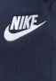 Nike Sportswear Joggingbroek B NSW CLUB FLEECE JOGGER PANT - Thumbnail 7