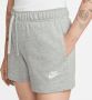 Nike Sportswear Sweatshort Club Fleece Women's Mid-Rise Shorts - Thumbnail 3