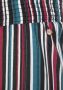 S.Oliver RED LABEL Beachwear Pyjamabroek motief all-over met elastische band - Thumbnail 5