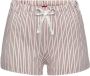 S.Oliver RED LABEL Beachwear Pyjamashort met all-over print - Thumbnail 2