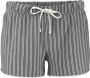 S.Oliver RED LABEL Beachwear Shortama met streepmotief (2-delig 1 stuk) - Thumbnail 5