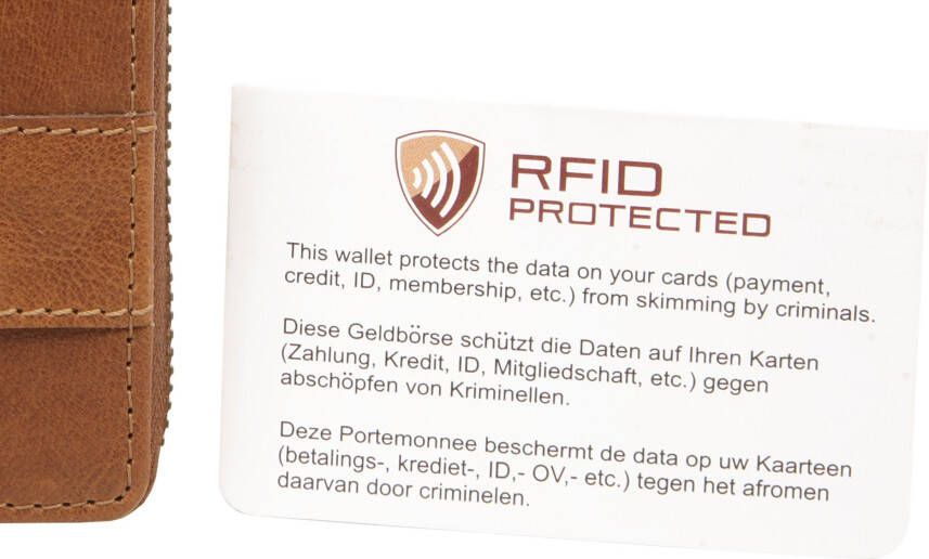 Spikes & Sparrow Portemonnee RFID echt leder